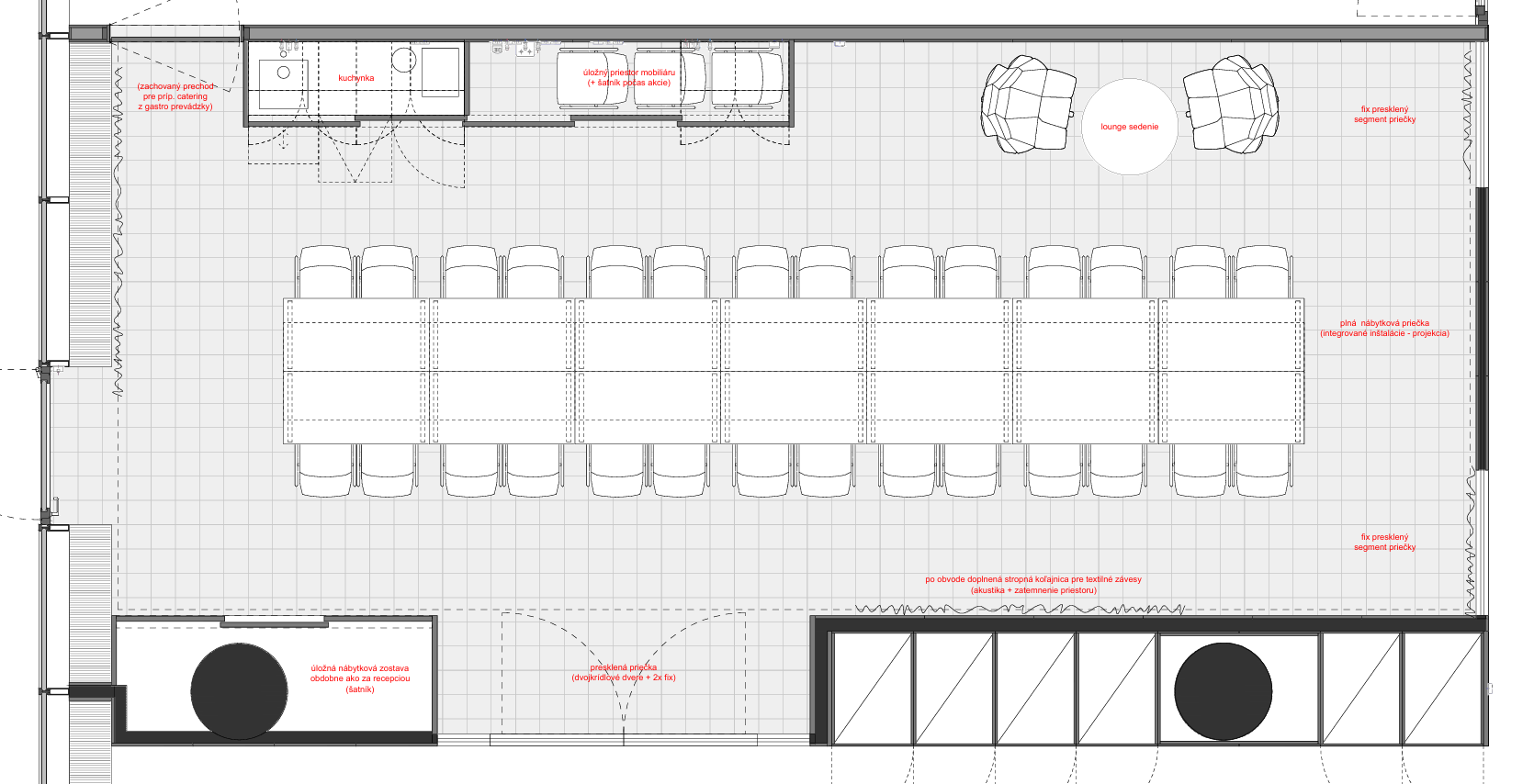 Floor plan – Rokovacia miestnosť
